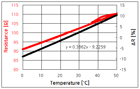 파일:panel thermo02 007.png