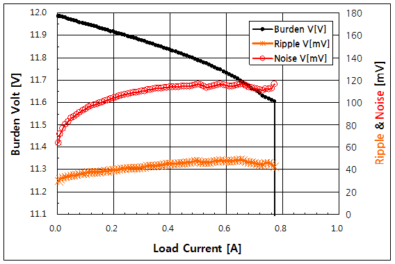 파일:smps02 002.png