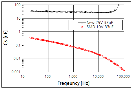 파일:tds540 05 015 001.png