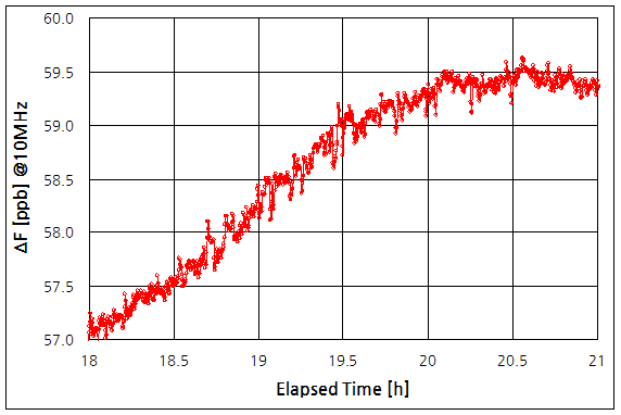 파일:tr5840a 000 002 003.png