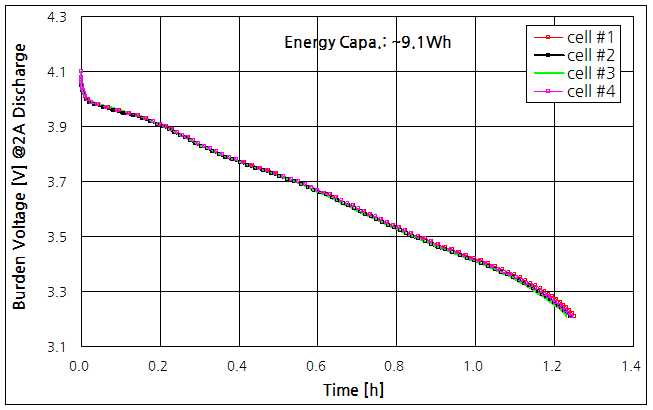 파일:18650 06 002.png