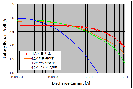 파일:cr2032 00 002.png