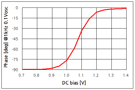 파일:led lead05 056.png
