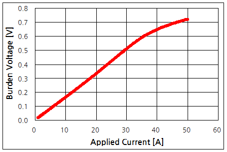 파일:push in02 011 001.png