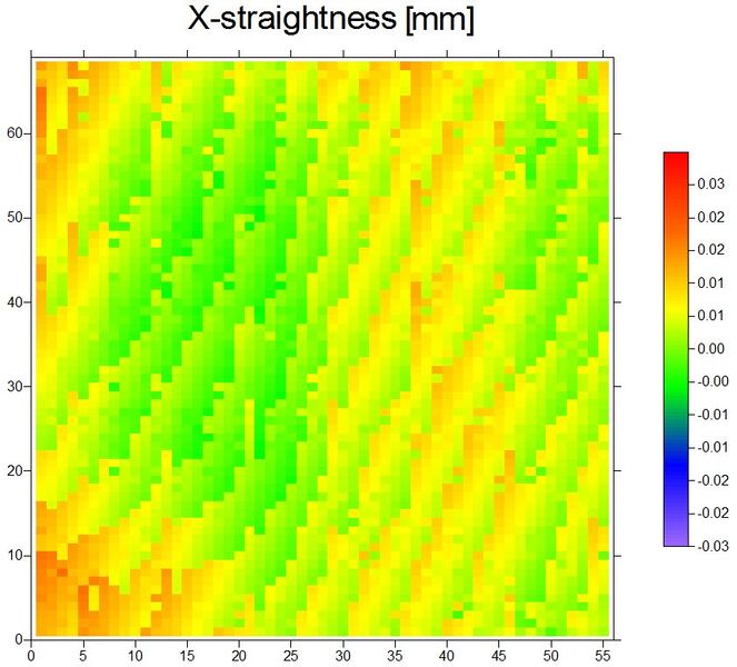 파일:straightness001 x.jpg