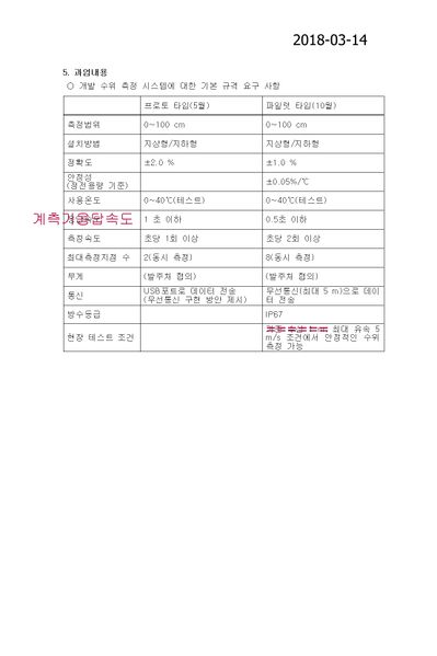 파일:water c01 007.jpg