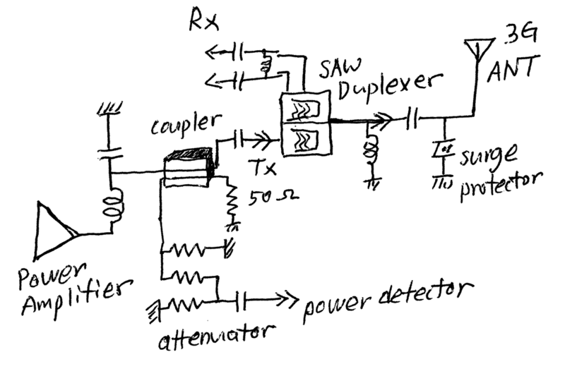 파일:3g module01 037.png