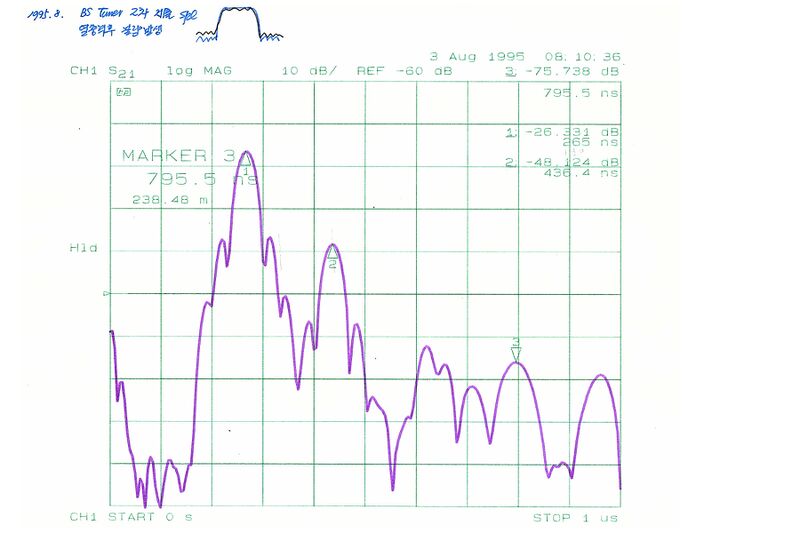 파일:saw if bs03 001.jpg