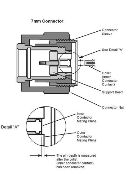 파일:adapter 7mm0 002.png