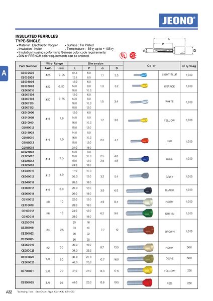 파일:ferrule07 001.jpg