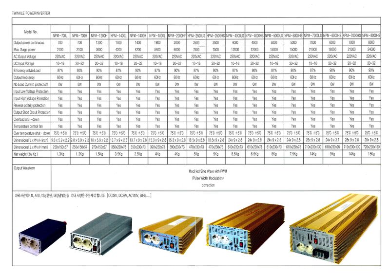 파일:power inverter05 002.jpg