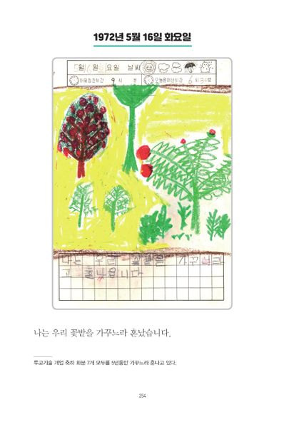 파일:1st diary 254.jpg