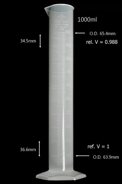 파일:cylinder graduated01 001.jpg