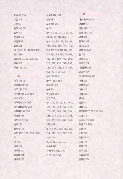 파일:1st diary 378.jpg