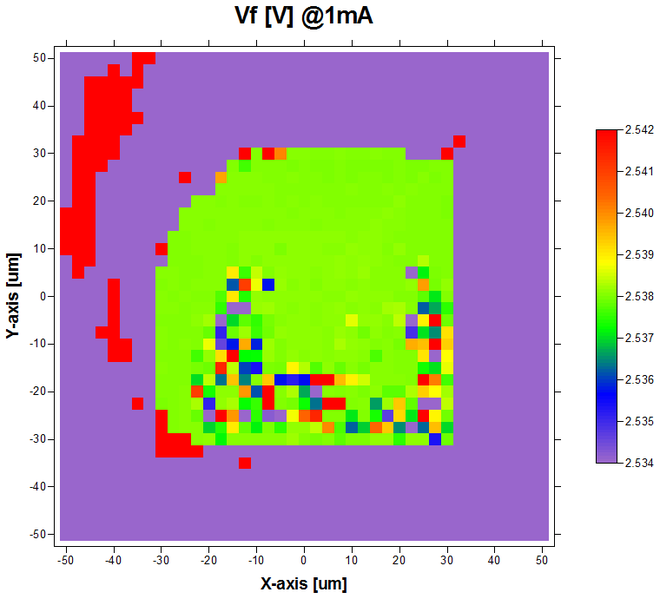 파일:led probing03 012.png