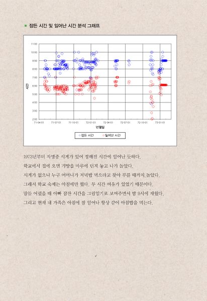 파일:1st diary 388.jpg