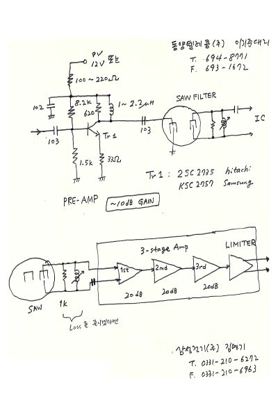 파일:saw if tv00 001.jpg