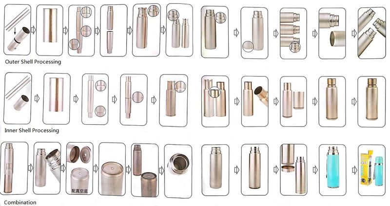 파일:thermos00 001.jpg