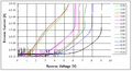 diode vi curve02 001.png