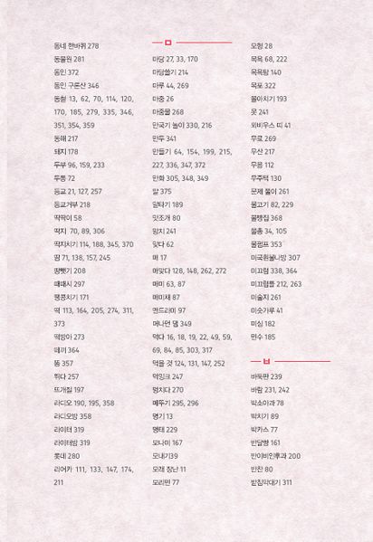 파일:1st diary 379.jpg