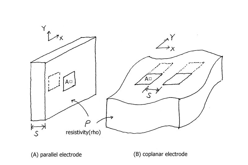 파일:idt r00 002.jpg
