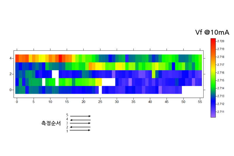 파일:led probing02 004.png
