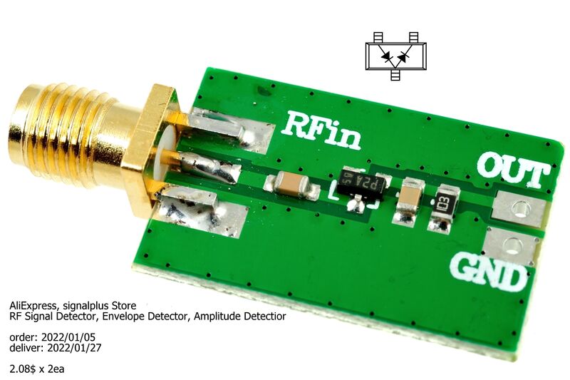 파일:rf detector01 001.jpg