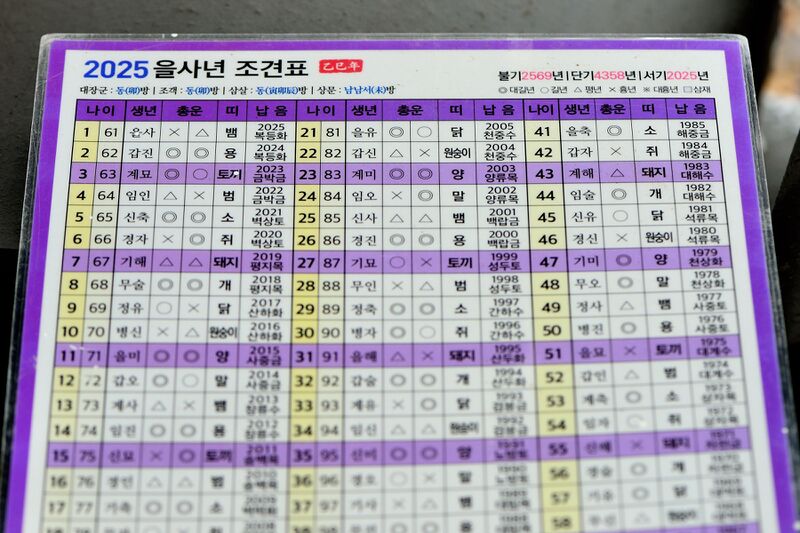 파일:silleuksa25 04 007.jpg