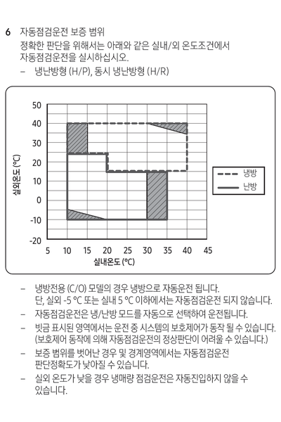 파일:aircon06 005 000.png