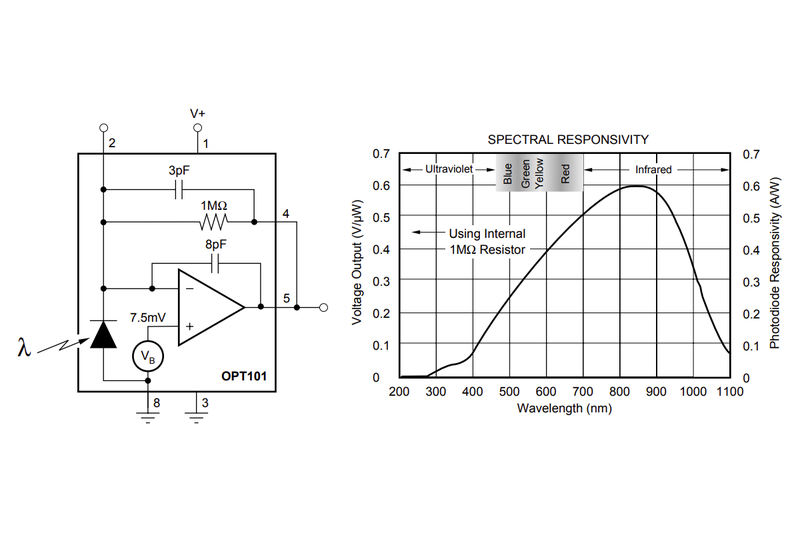 파일:pd ic00 002.png