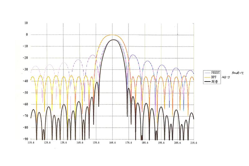 파일:s1xxp 010 001.jpg