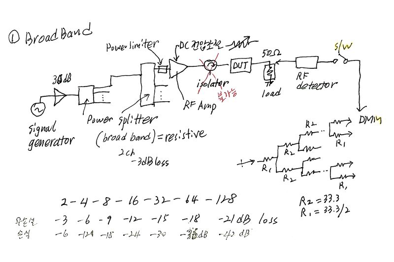 파일:power test rf01 001.jpg