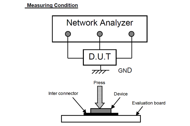 파일:saw dpx3025 03 001.png
