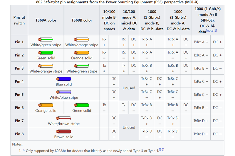 파일:poe wire01 001.png
