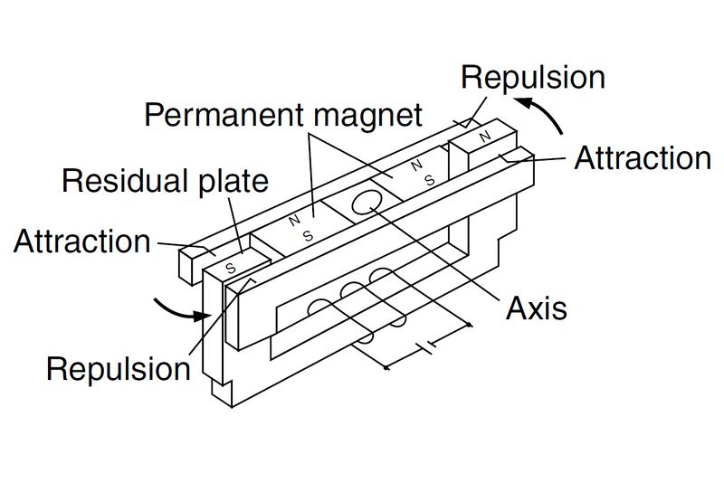 파일:relay15 001.jpg