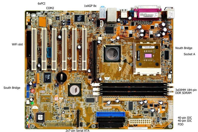 파일:mb a7v600 001.jpg