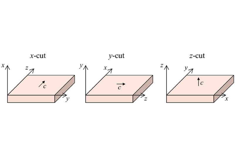파일:wafer saw01 004.png