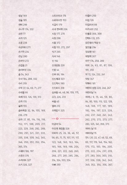 파일:1st diary 381.jpg