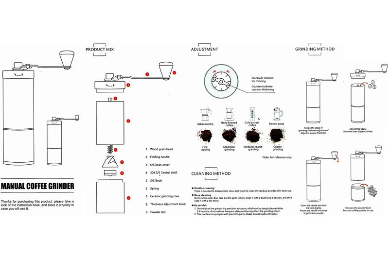 파일:coffee grinder06 000.jpg