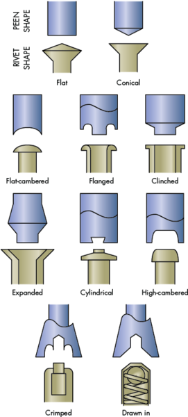 파일:revet00 001.png