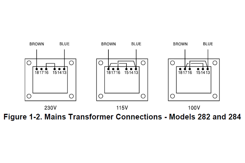 파일:fluke282 00 001.png
