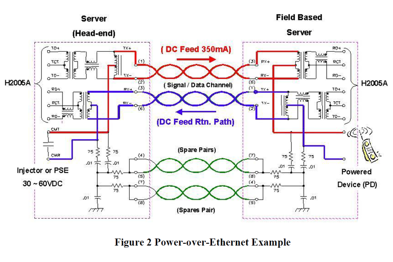 파일:poe wire02 001.png