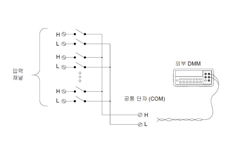 파일:34970a00 003.png