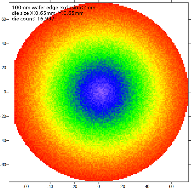 파일:wafer size02 002.png