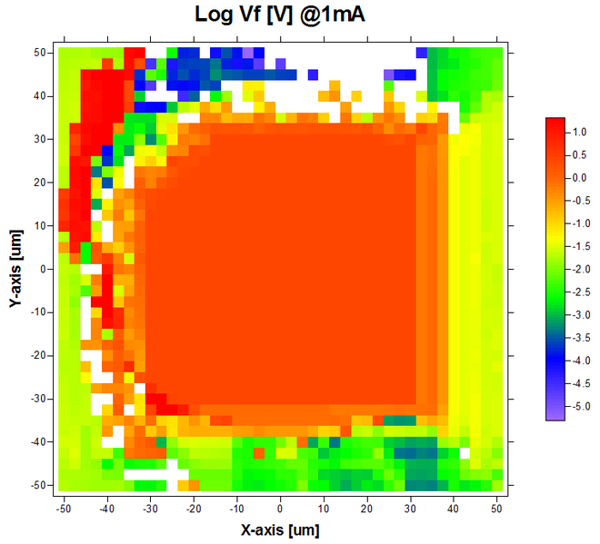 파일:led probing03 011.png