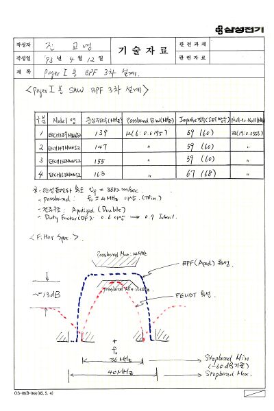 파일:s1xxp 006 001.jpg