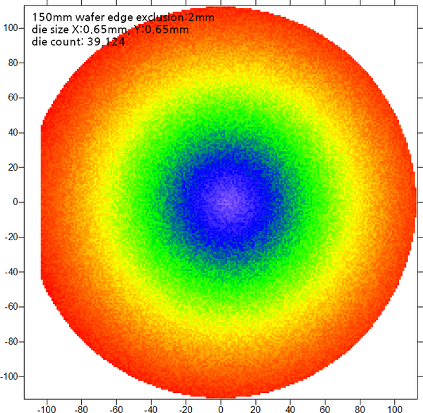 파일:wafer size02 001.png
