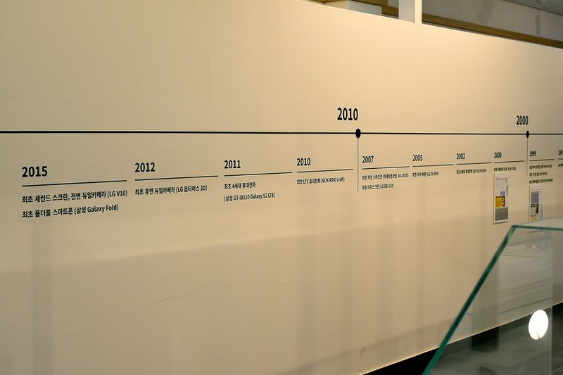 파일:phone museum26 008.jpg