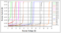 diode vi curve02 002.png