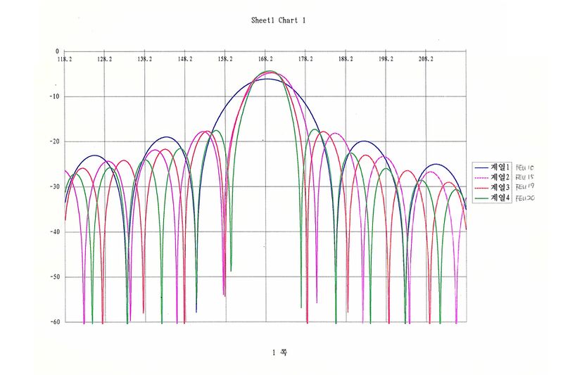 파일:s1xxp 010 002.jpg